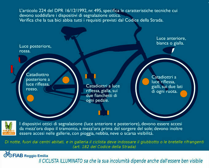 Almanacco Per La Sicurezza Dei Ciclisti
